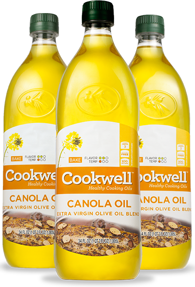 Canola Oil and Extra Virgin Olive Oil Blend